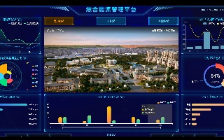 <b>“綠色低碳，節能先行” 中橫通綜合能源監管平臺為節能保駕護航</b>